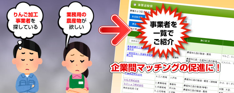 業者を一覧でご紹介。企業間マッチングの促進に！